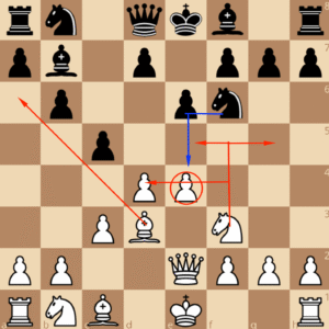 Второй вариант завершения дебюта: 5... Кf6 6. Фe2