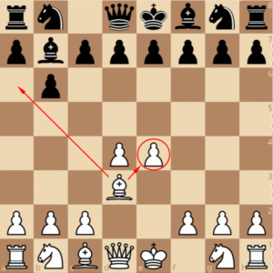 Следующий ход защиты: 3. Сd3 ...