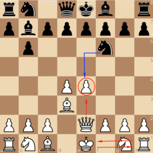 Первый вариант продолжения партии: 3. ... Kf6 4. Фe2! ...,