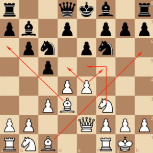 Конец первого варианта защиты Оуэна: 6. ... Кc6; 7. O-O ...